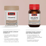 Swisse Ultiboost Fast Acting Vitamin D3