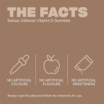 Swisse Ultiboost Vitamin D Gummies