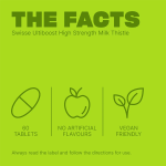 Swisse Ultiboost High Strength Milk Thistle